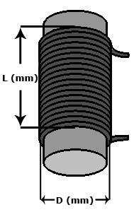 Air Core Inductor Calculator